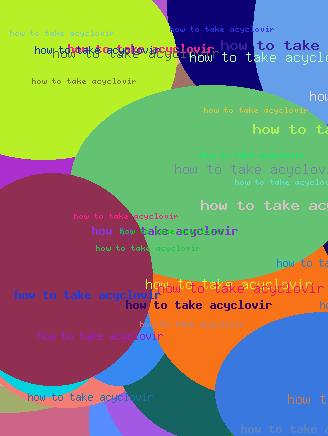 How to take acyclovir