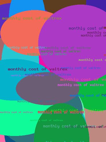 Monthly cost of valtrex