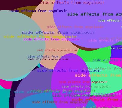 SIDE EFFECTS FROM ACYCLOVIR